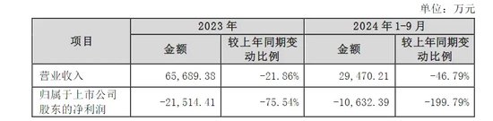 刚刚公告，停牌核查！已大涨752.78%-第2张图片-旅游攻略网