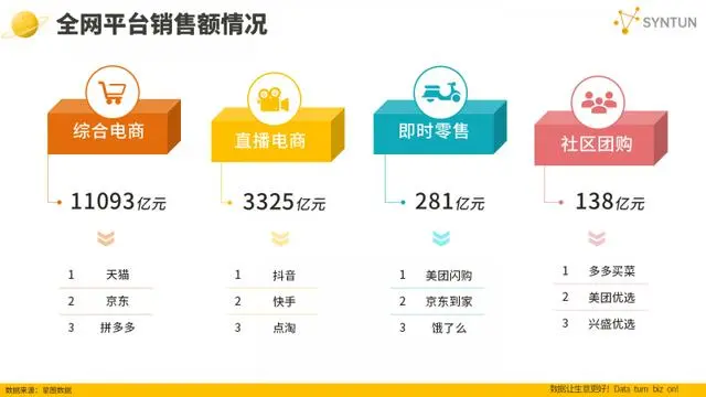 TechWeb一周热点汇总：双11全网交易总额超1.4万亿元，马斯克升级与OpenAI的法律战-第2张图片-旅游攻略网