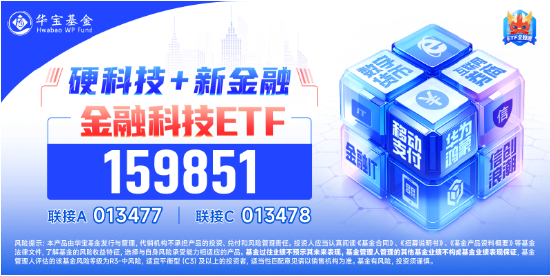 金融科技ETF（159851）标的指数单周下跌超5%，机构：基本面预期仍在-第2张图片-旅游攻略网