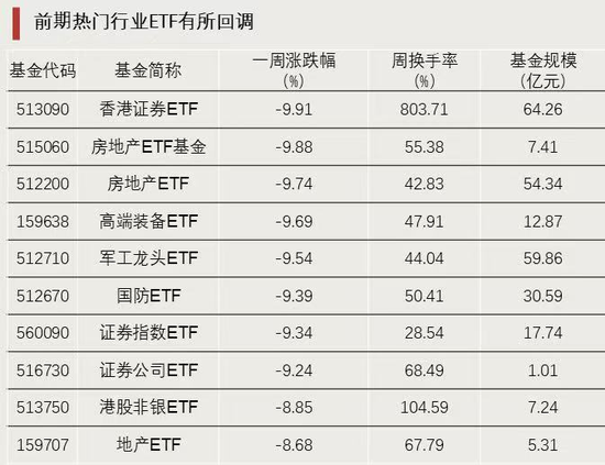 资金强势入驻！-第2张图片-旅游攻略网