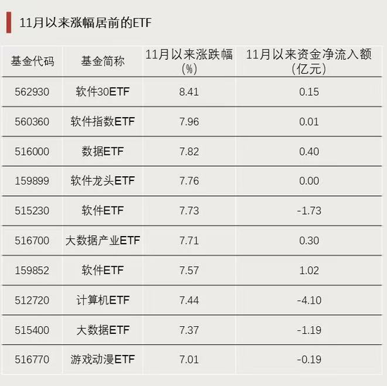 资金强势入驻！-第3张图片-旅游攻略网