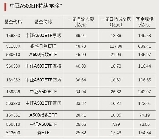 资金强势入驻！-第4张图片-旅游攻略网