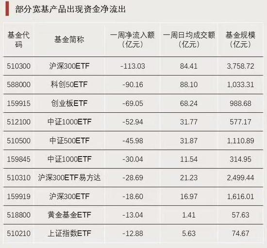 资金强势入驻！-第5张图片-旅游攻略网