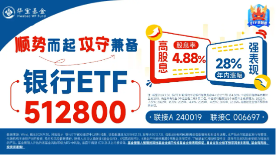 市值管理指引落地，破净股的春天来了？郑州银行、青农商行双双涨停，银行ETF（512800）涨近3%！-第3张图片-旅游攻略网