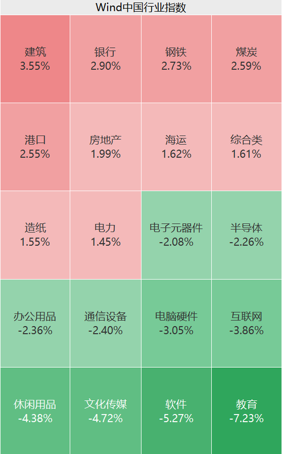 突然狂拉！多股涨停-第4张图片-旅游攻略网