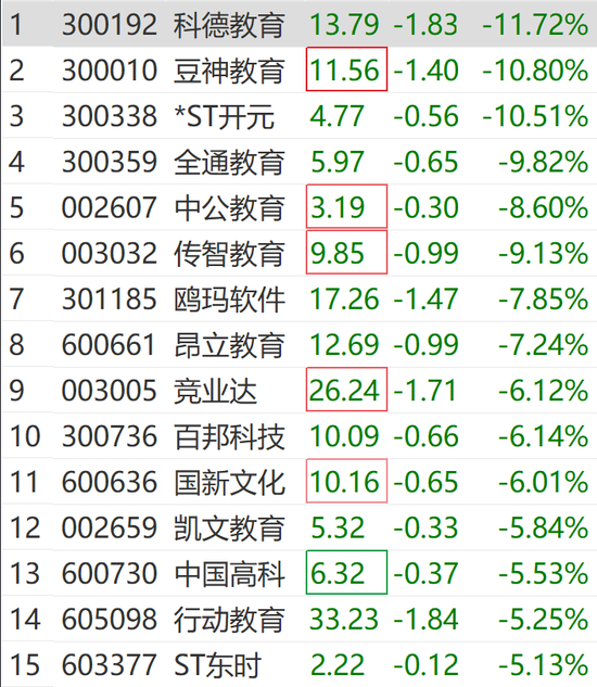 突然狂拉！多股涨停-第9张图片-旅游攻略网