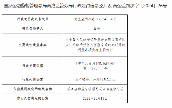 人保健康商洛分公司被罚22万元：佣金数据不真实 给予投保人保险合同约定以外的利益-第3张图片-旅游攻略网