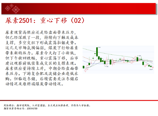 中天期货:原油持续震荡 生猪底部大震荡-第11张图片-旅游攻略网