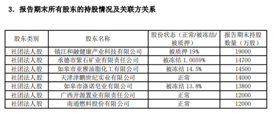 投连险遭大规模退保超40亿 弘康人寿前三季度保费净利双双跳水-第6张图片-旅游攻略网