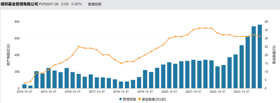 当亿万富翁开始“交棒”公募机构-第3张图片-旅游攻略网