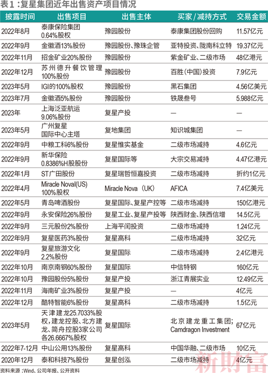 当亿万富翁开始“交棒”公募机构-第4张图片-旅游攻略网