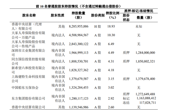 深夜，利好！7万亿股份行，将被举牌！-第1张图片-旅游攻略网