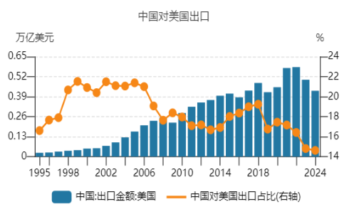 开源证券田渭东：国内产业链强化应对外围变化（附操作策略）-第3张图片-旅游攻略网