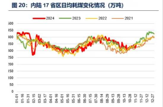 ETF日报：低空经济产业和传统的航空装备产业链有一定的重合，产业的发展也会利好军工板块的表现-第2张图片-旅游攻略网