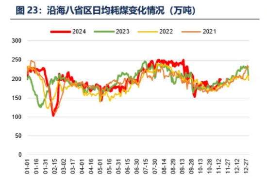 ETF日报：低空经济产业和传统的航空装备产业链有一定的重合，产业的发展也会利好军工板块的表现-第3张图片-旅游攻略网