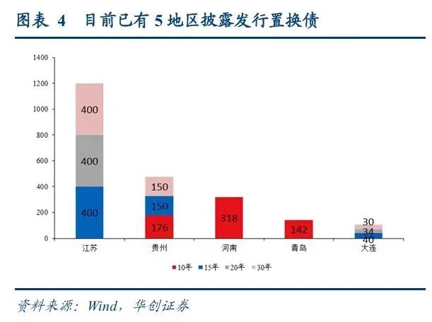 银行越烂越涨？-第1张图片-旅游攻略网