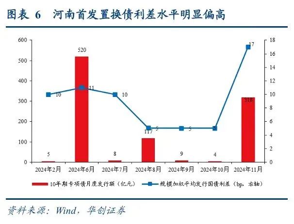 银行越烂越涨？-第2张图片-旅游攻略网