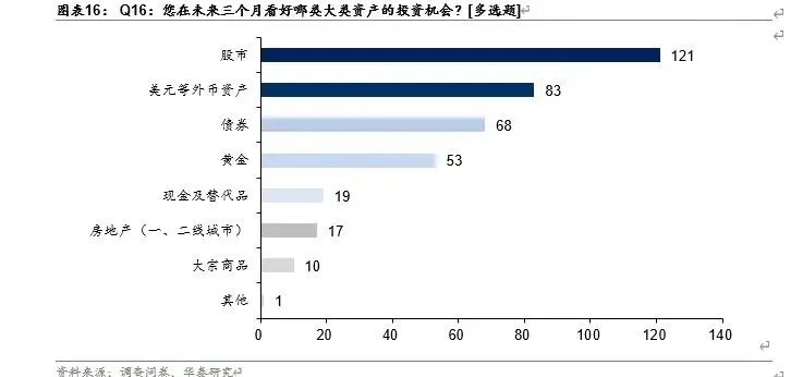 银行越烂越涨？-第3张图片-旅游攻略网