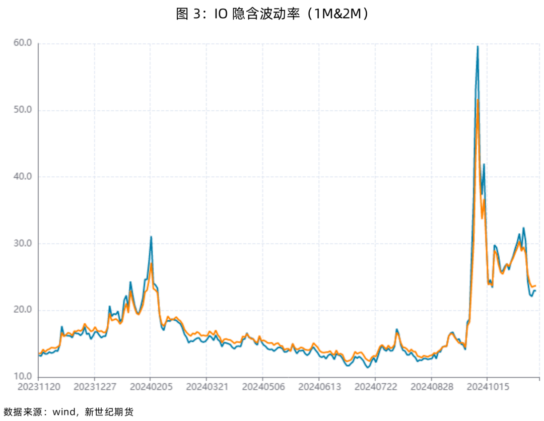 股指表现及展望简评-第5张图片-旅游攻略网