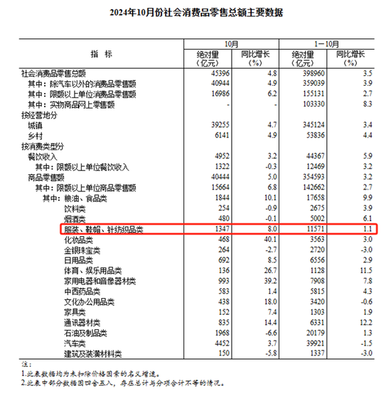 棉花：市场担忧特朗普加关税风险-第22张图片-旅游攻略网