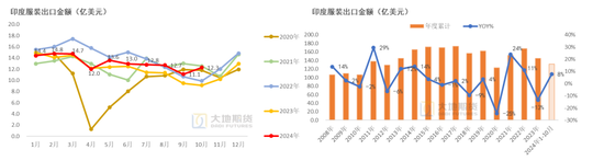 棉花：市场担忧特朗普加关税风险-第39张图片-旅游攻略网