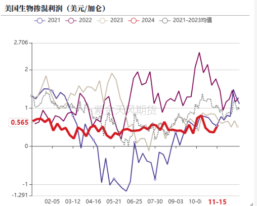 油脂：内外双重打击-第24张图片-旅游攻略网