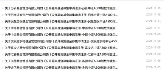 今天，A股新纪录！-第5张图片-旅游攻略网