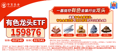 刚刚，A股突然爆发！创业板指大涨3%，金融科技ETF（159851）飙升4.61%，双创龙头ETF（588330）豪涨3.31%-第6张图片-旅游攻略网