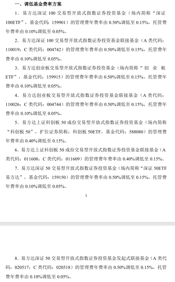 大消息！管理费率批量下调至0.15%，规模最大的ETF也降费了-第3张图片-旅游攻略网