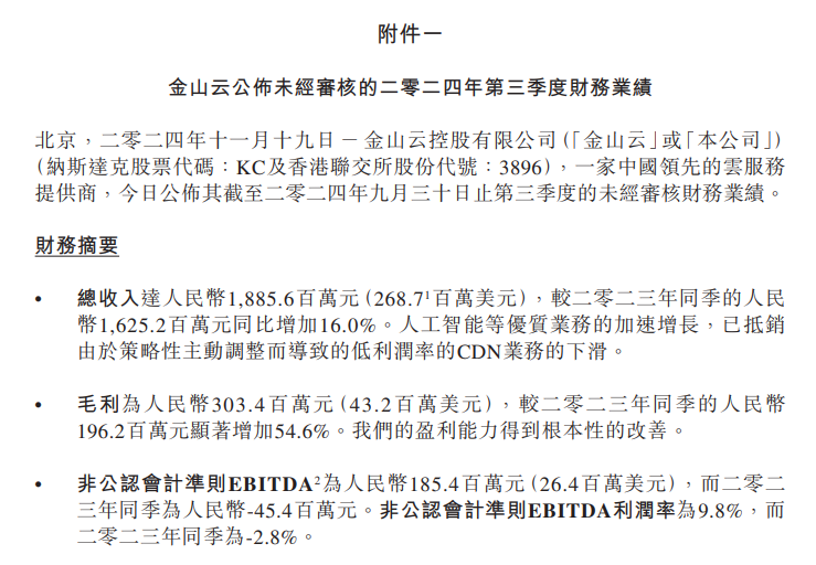 三季度业绩推动金山系股价飙升 金山云一度涨超16%-第1张图片-旅游攻略网