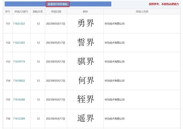 华为“仙界、天界、君界”等汽车商标注册成功 网友：真牛上天了-第4张图片-旅游攻略网