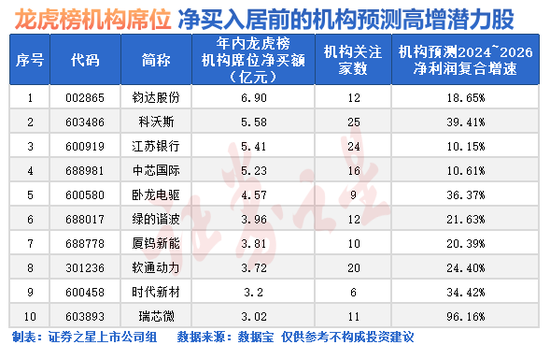 突发，A股市场两大变化！-第2张图片-旅游攻略网