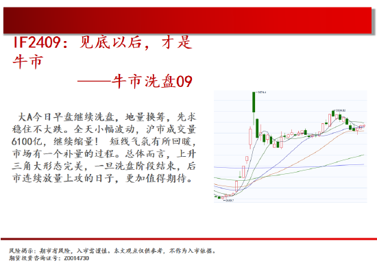 中天期货:棕榈开始补跌 60日均线反弹-第3张图片-旅游攻略网