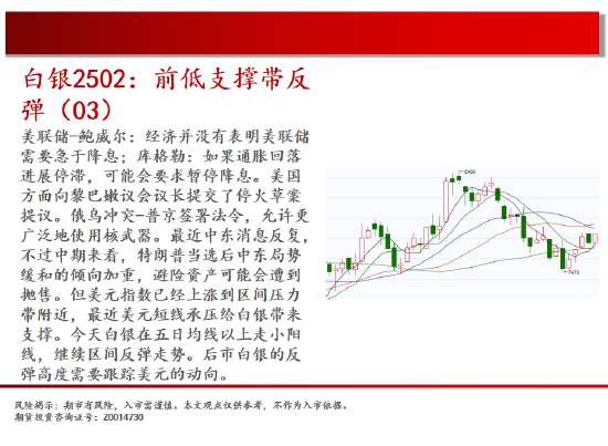 中天期货:棕榈开始补跌 60日均线反弹-第5张图片-旅游攻略网