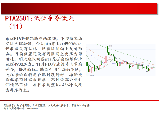 中天期货:棕榈开始补跌 60日均线反弹-第18张图片-旅游攻略网