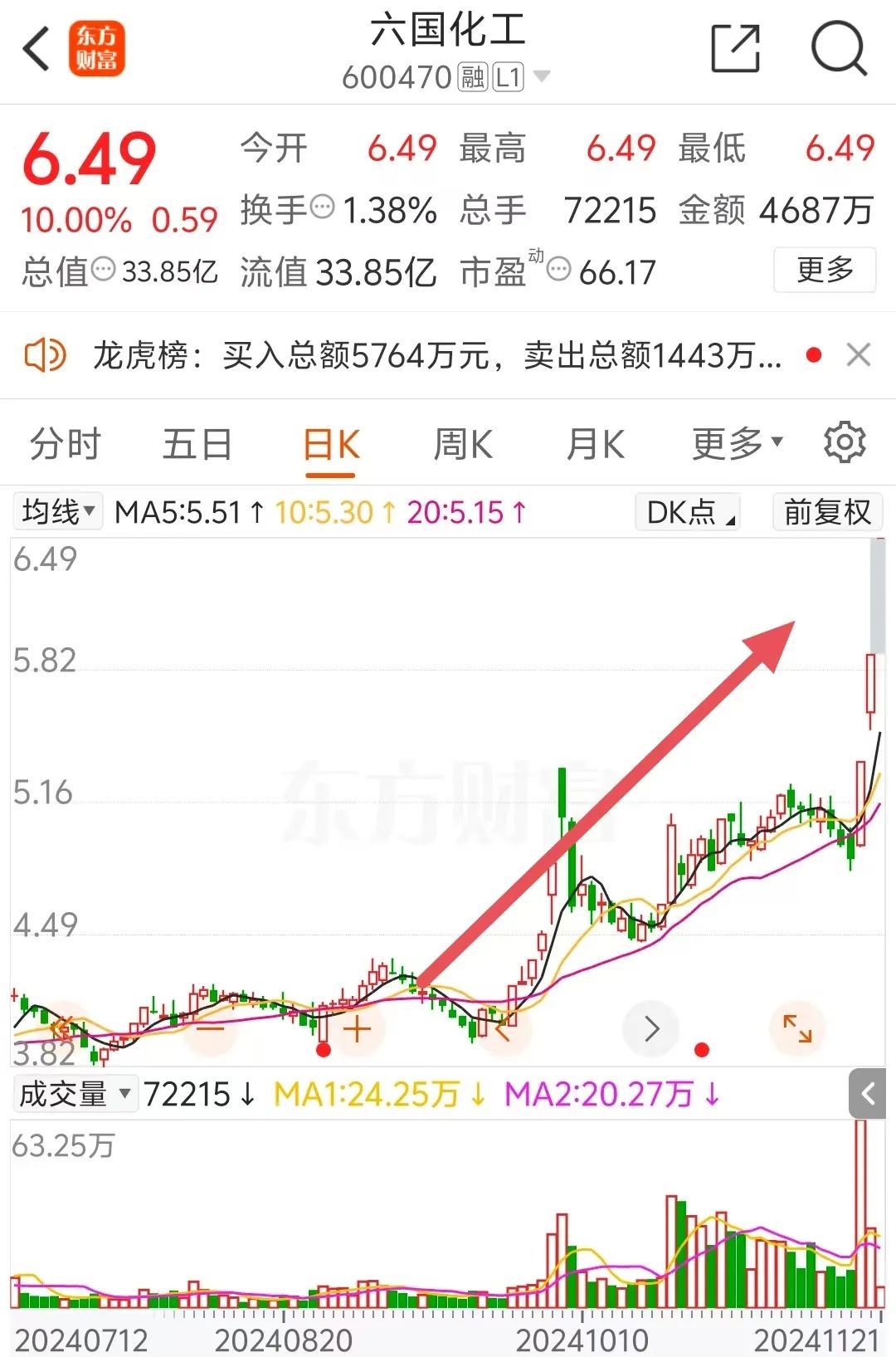 一则传闻吹出三个涨停板，紧急回应：不存在！-第7张图片-旅游攻略网