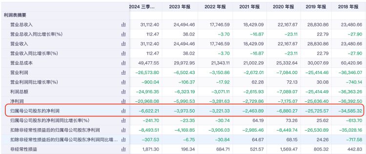 再次挂牌！琏升科技拟1684万元转让全资子公司股权及商标，多年净利亏损-第2张图片-旅游攻略网