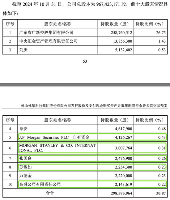 七连板之后，跌停！-第4张图片-旅游攻略网