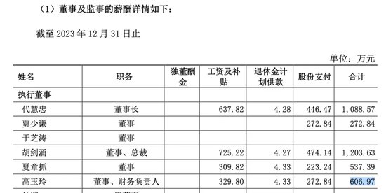 “80后”女财务，出任400亿海信家电董事长-第3张图片-旅游攻略网