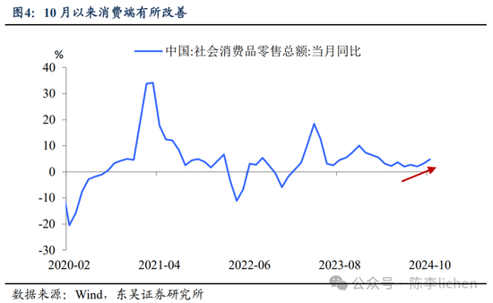 东吴证券：香港市场迎来第二投资时点-第4张图片-旅游攻略网