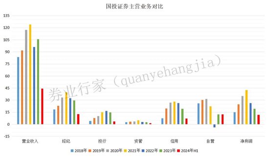 别了，“安信”-第4张图片-旅游攻略网