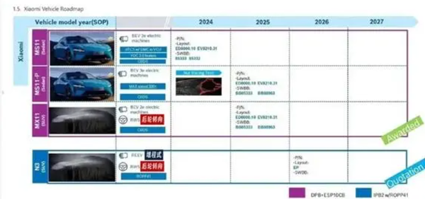 小米SU7红透半边天 明年发布的纯电SUV能继续“燃”吗？-第4张图片-旅游攻略网