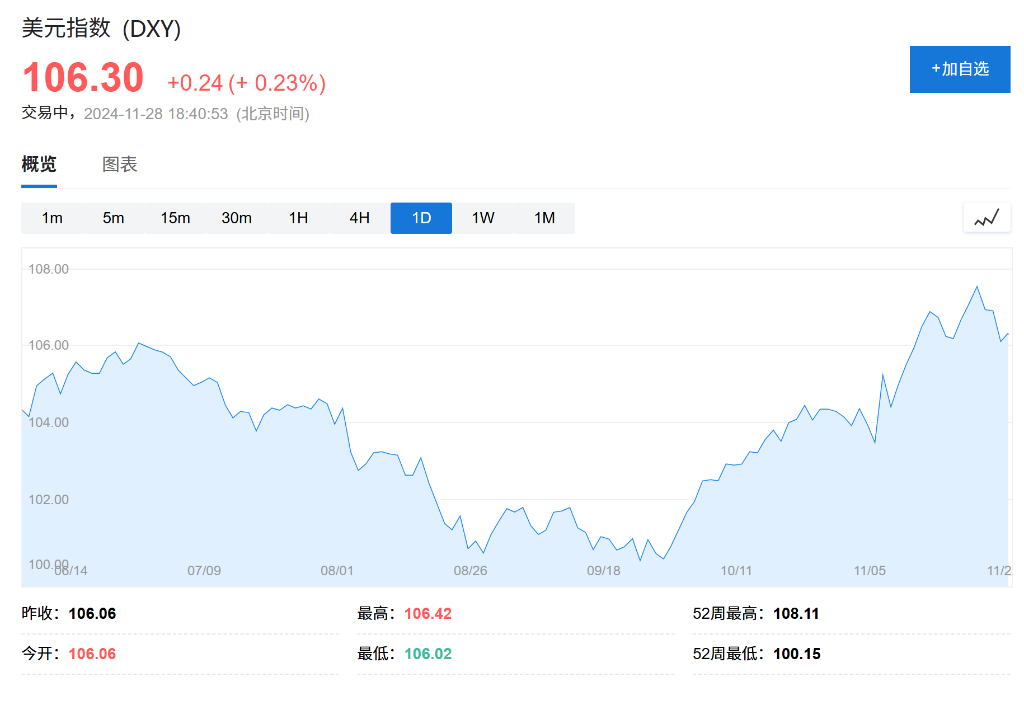 卢布大贬值！一周暴跌超10%，发生了什么？-第2张图片-旅游攻略网