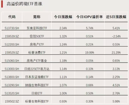 明日，再度停牌！-第1张图片-旅游攻略网