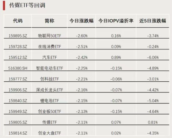 明日，再度停牌！-第2张图片-旅游攻略网