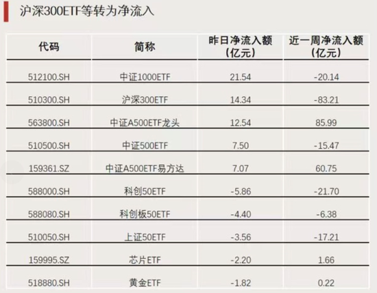 明日，再度停牌！-第4张图片-旅游攻略网