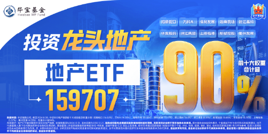 重磅会议在即，地产蓄势奋起！地产ETF（159707）逆市收涨0.73%日线4连阳！关注两大布局时点-第4张图片-旅游攻略网