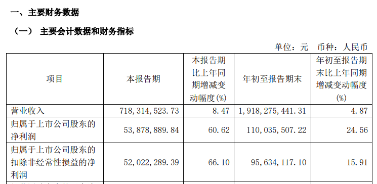 明日复牌！A股并购“卷烟纸大王”-第3张图片-旅游攻略网