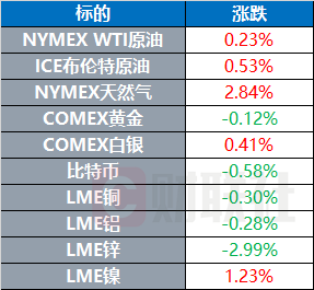 普京发出强硬警告 拜登希望特朗普重新考虑关税计划-第3张图片-旅游攻略网