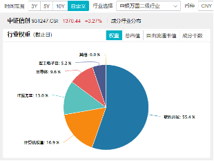 突然逆转！发生了什么？券商发令、金科冲锋，东方财富喜提“双冠王”，金融科技ETF（159851）盘中触及涨停-第9张图片-旅游攻略网